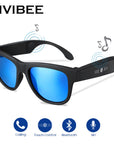 Pulse | Audio Shades